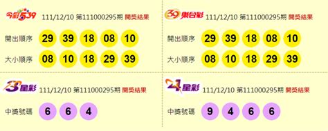 taiwan lottery 539.